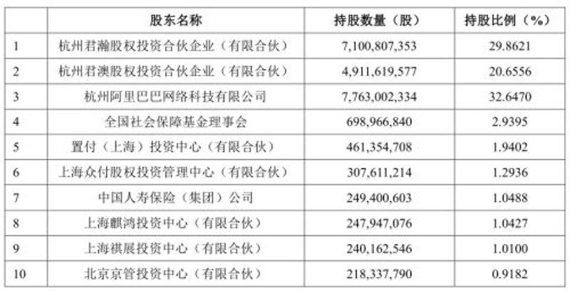 杭州：股权投资的热土
